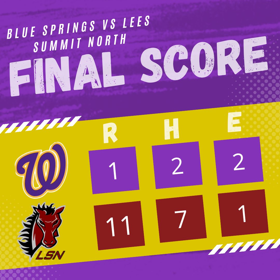 BSHS Wildcat Baseball tweet media