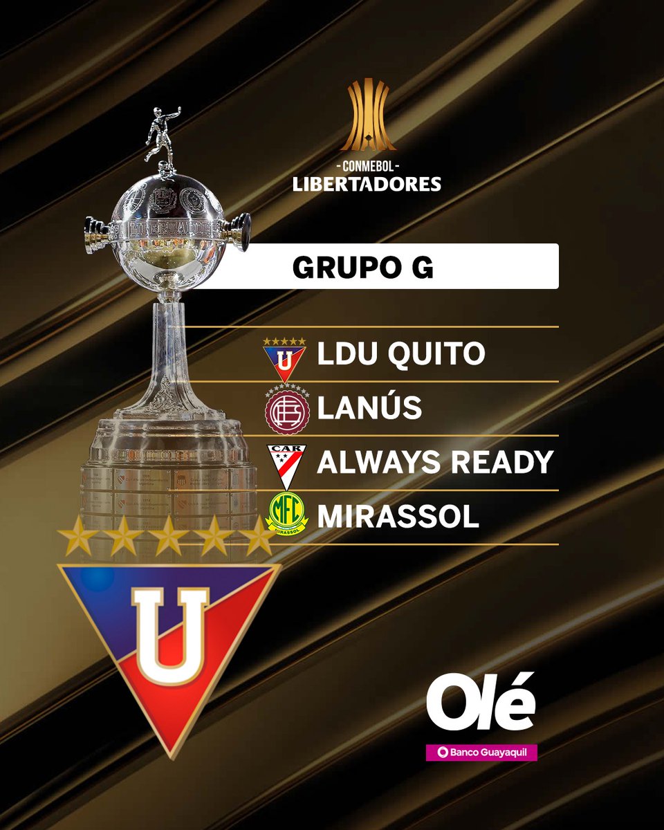 🗓️⚪️🏆 El fixture de Liga de Quito en la fase de grupos de la Libertadores:

📌Always Ready (V) - 7/4 a las 19:00
📌Mirassol (L) - 14/4 a las 21:00
📌Lanús (V) - 28/4 a las 17:00
📌Mirassol (V) - 7/5 a las 17:00
📌Lanús (L) - 20/5 a las 19:30
📌Always Ready (L) - 26/5 a las 17:00