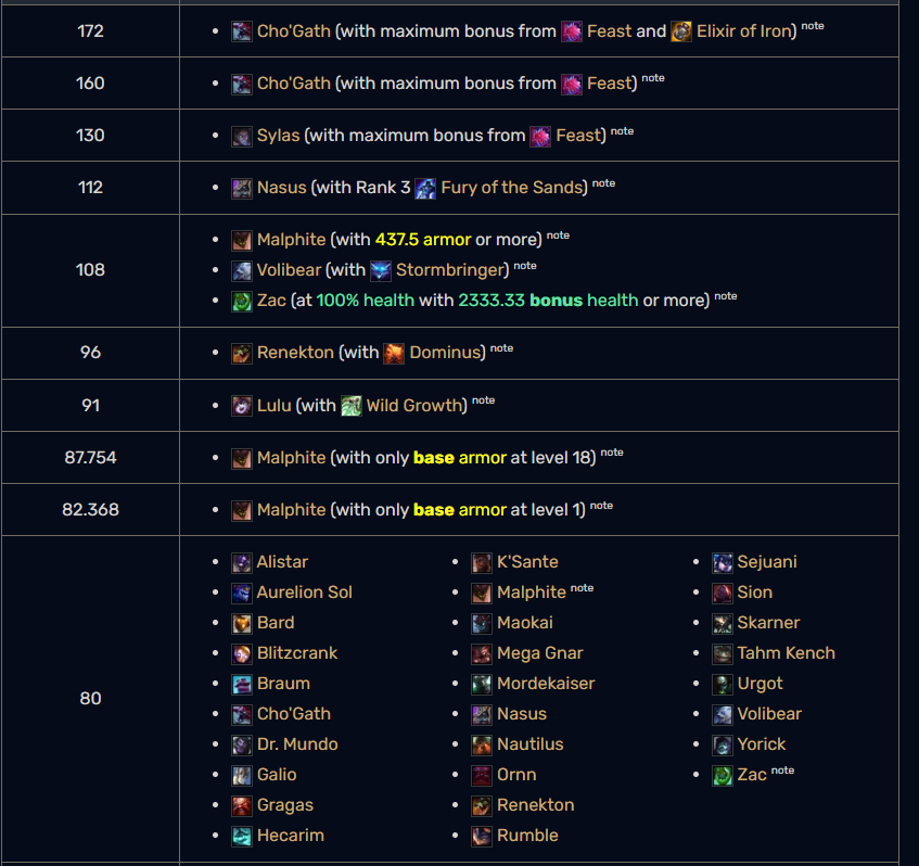 Huncho ➡️twtv/huncho tweet media