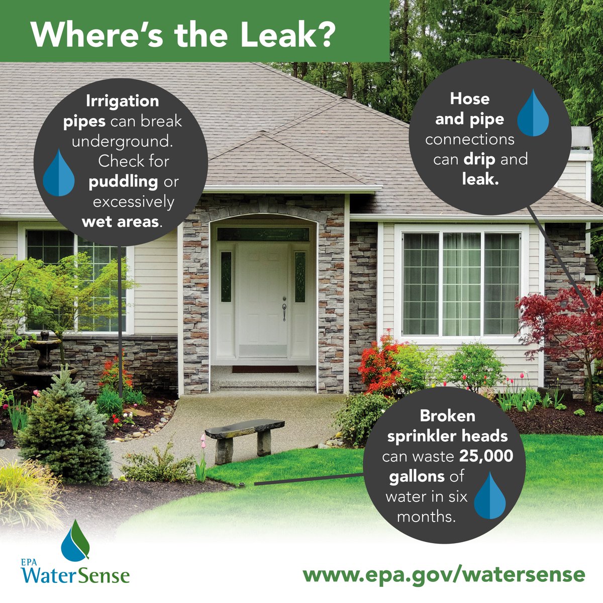 As #FixALeak Week comes to a close, remember that you can check for leaks year-round! When it’s time to start up your sprinkler system, check for broken nozzles spraying in the wrong direction, and check zones and run times. Stay tuned for more tips ahead of the watering season.