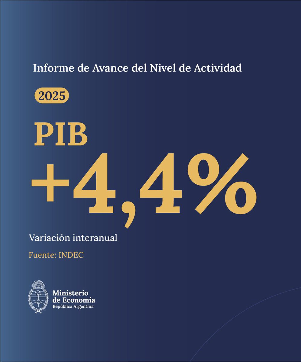 Diego Valenzuela tweet media