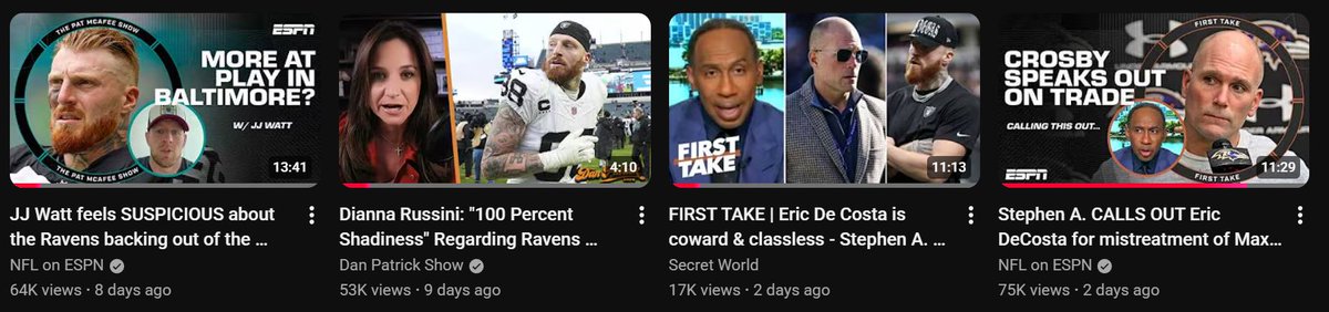 TimODonahue1's tweet photo. @NateJ937 @Churrrow A team popular with the media instead of a team the media hates? As a Ravens fan, according to my algorithm the Ravens are the most evil team in NFL history. Stop crying. https://t.co/YoxQr3hAf5