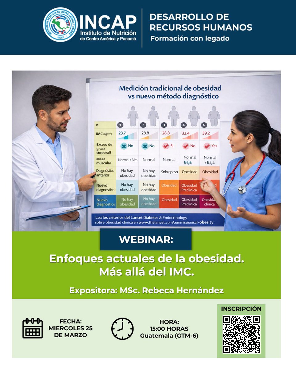 Instituto de Nutrición de Centro América y Panamá tweet media