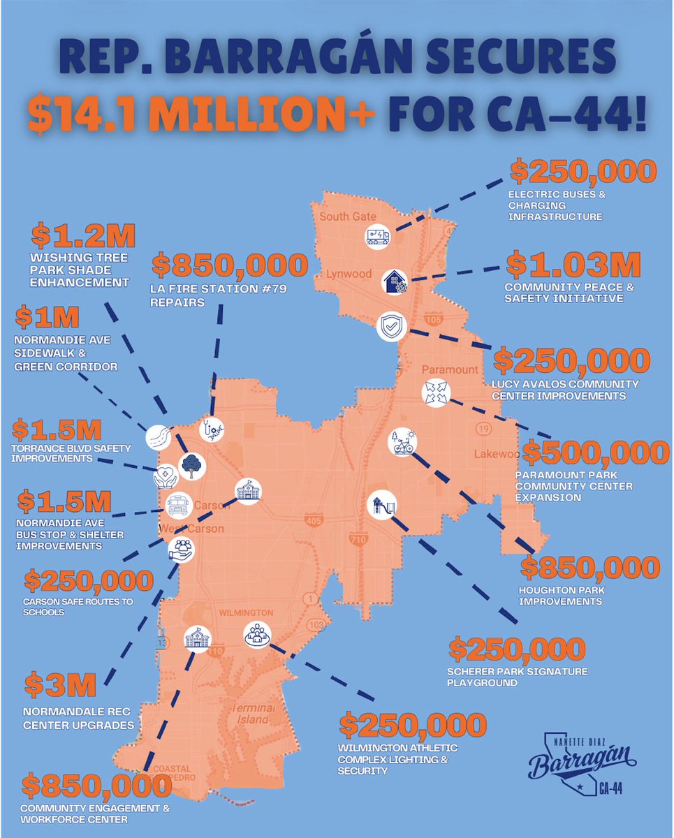 Nanette D. Barragán tweet media