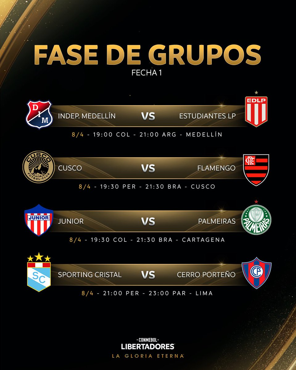 CONMEBOL Libertadores tweet media