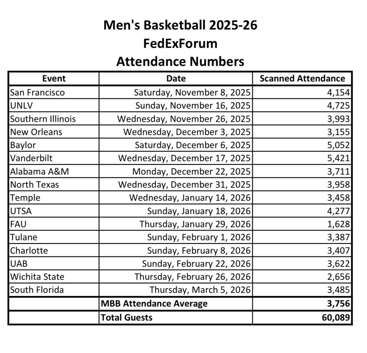 Hitmen Hoops tweet media