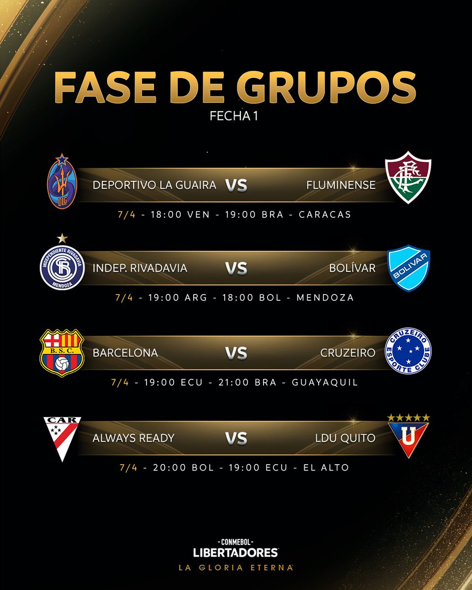 CONMEBOL Libertadores tweet media