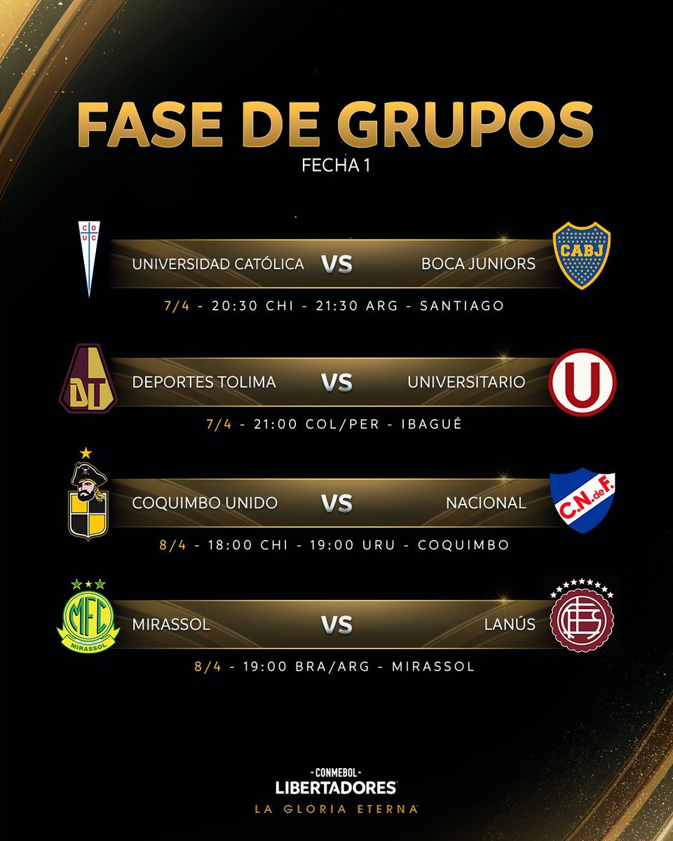 CONMEBOL Libertadores tweet media