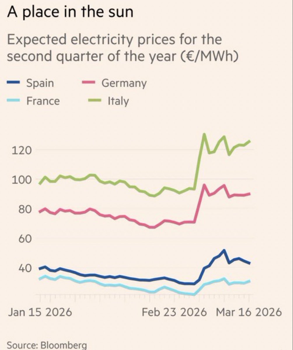 Robert O'Kersevan tweet media