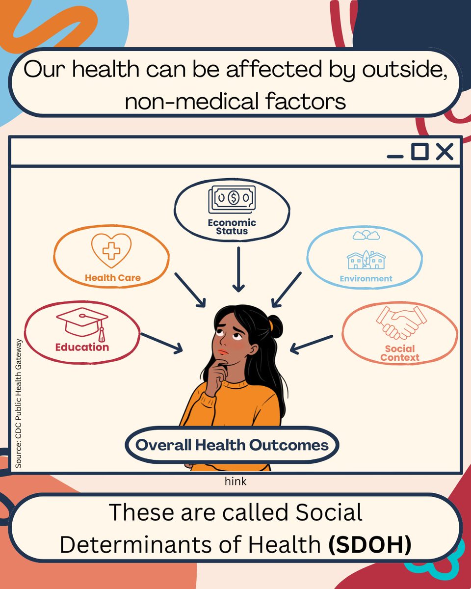 Zvybe_Sac's tweet photo. Our health outcomes are not just our medical records. They can be impacted by outside factors, known as Social Determinants of Health! 💊✨

Learn more about SDOH and how to get involved and help improve them! 📣🧡 https://t.co/ljkk2ziCSv