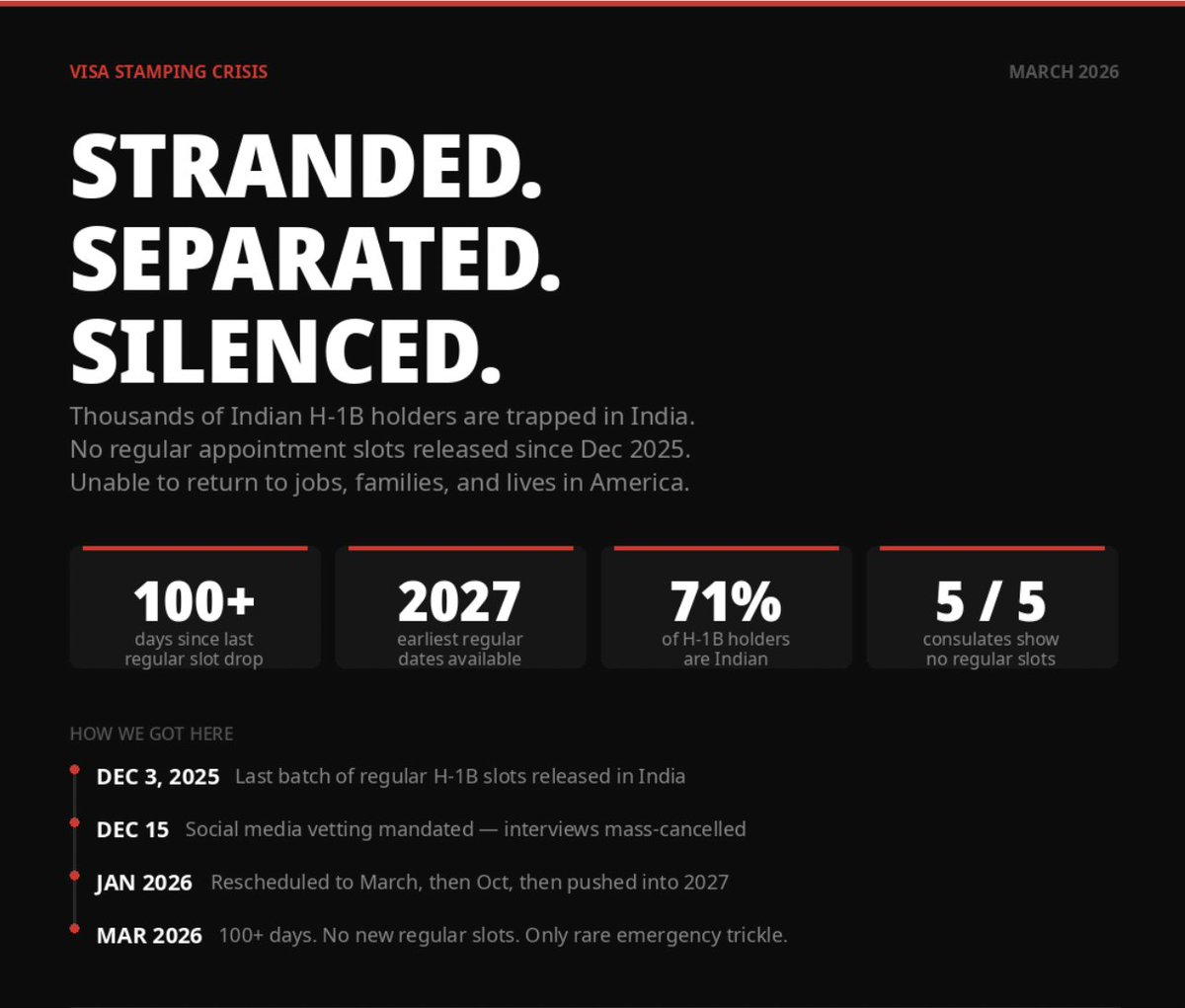 Sidharth tweet media