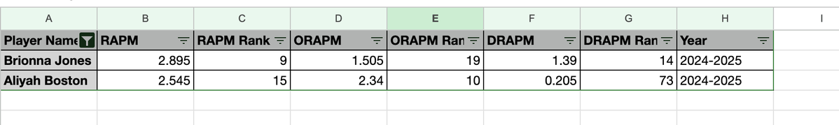 𝓕 🪄 tweet media