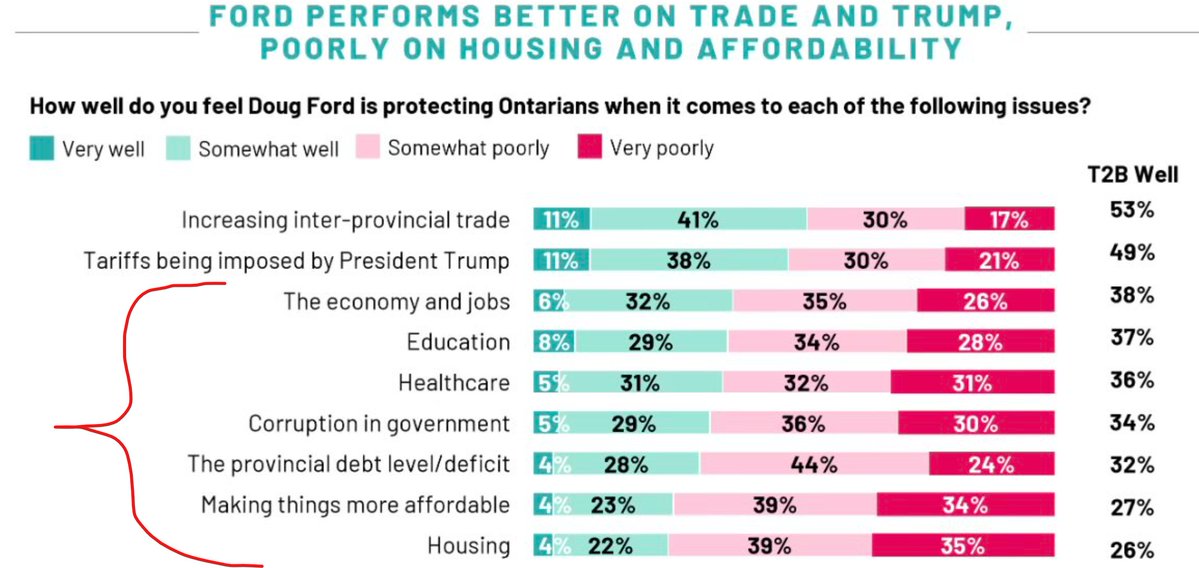 🇨🇦🇨🇦🦫 David Chang-Sang 🦫🇨🇦🇨🇦 tweet media