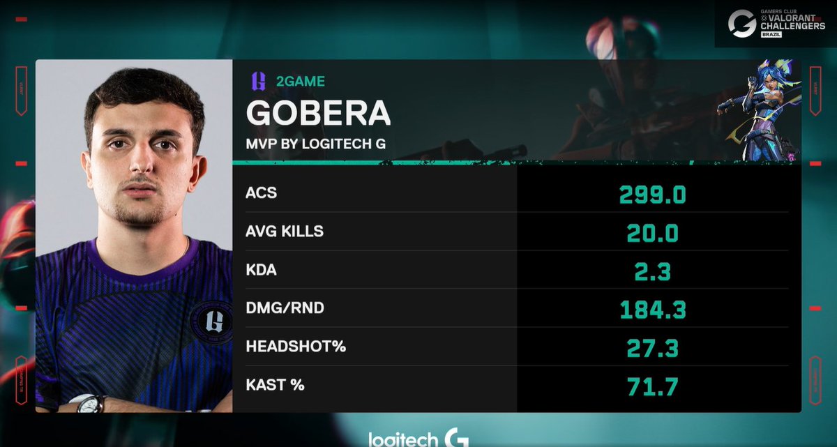 Gamers Club VALORANT tweet media