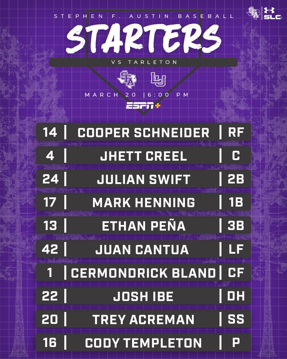 Lumberjack Baseball tweet media