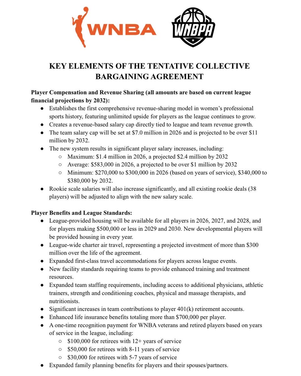 Callie Fin tweet media