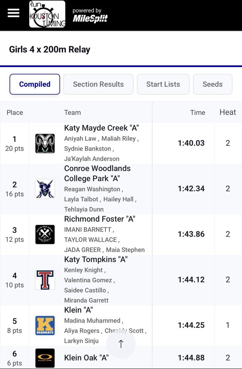 Shawn Siemers tweet media