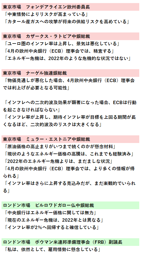 LIGHT FX｜トレイダーズ証券 tweet media