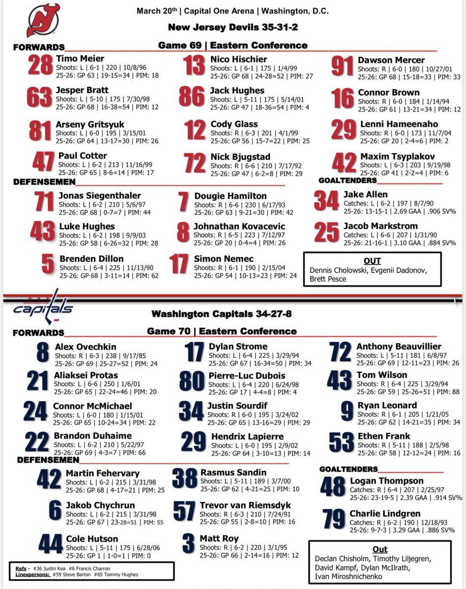 NJDevilsPR tweet media