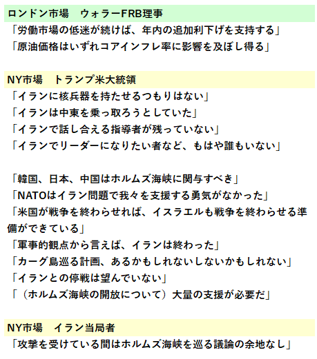 LIGHT FX｜トレイダーズ証券 tweet media