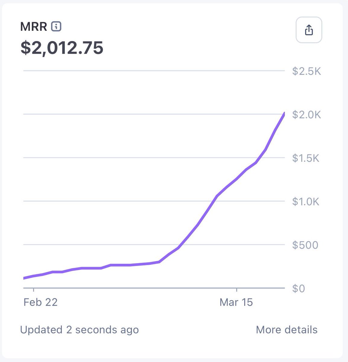 Eric Smith tweet media