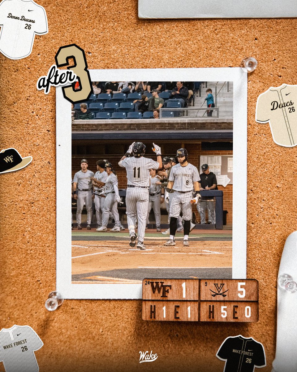 Wake Forest Baseball tweet media