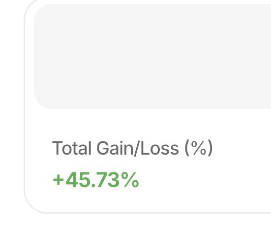 Afeezdgr8 (Dgr8.eth) tweet media