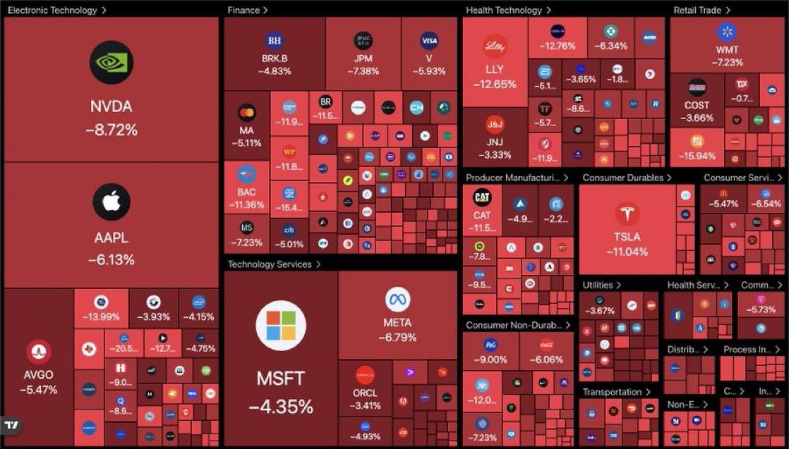 Metro Finans tweet media