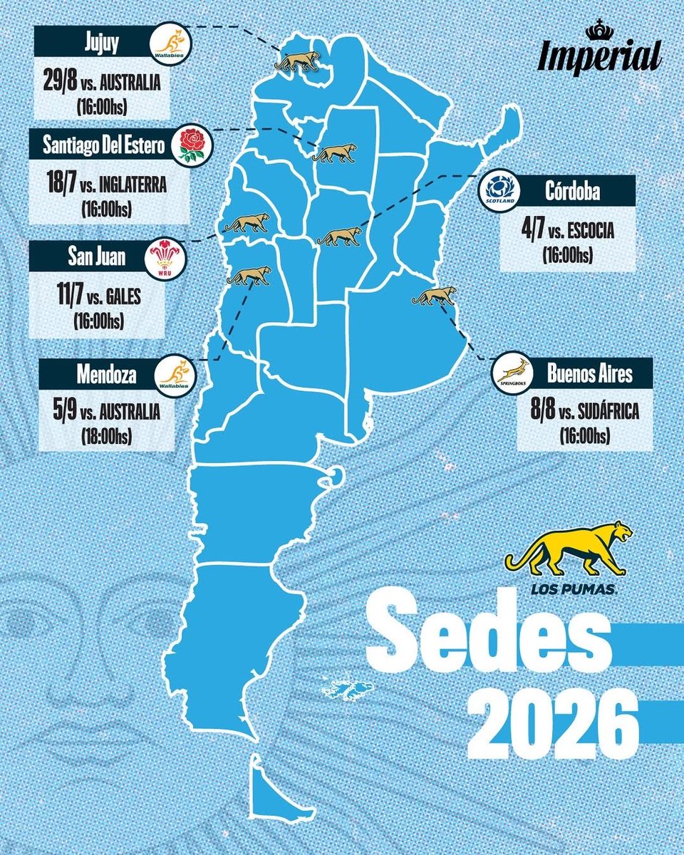 GuapoHerminio's tweet photo. Los rivales que enfrentan Los Pumas y las sedes que eligen. Y con entradas pagables (fui a Vélez en agosto contra los All Blacks). Muchos están en esa de que, como es campeona del mundo, a la Selección no se le puede criticar nada. Ok, cuando ya no lo sea, en algunos meses, hay que cambiar casi todo