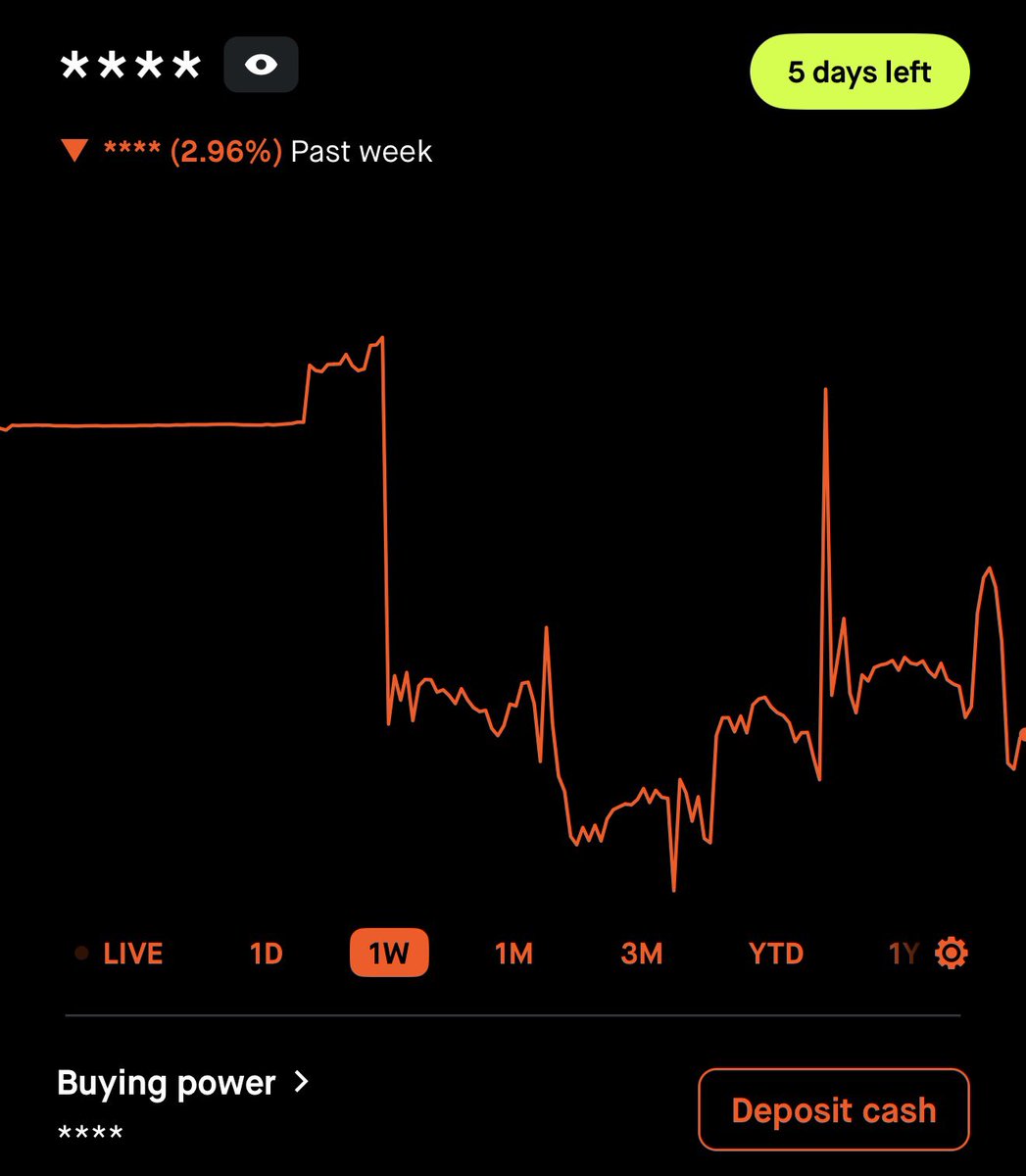 The Wheelie Investor tweet media