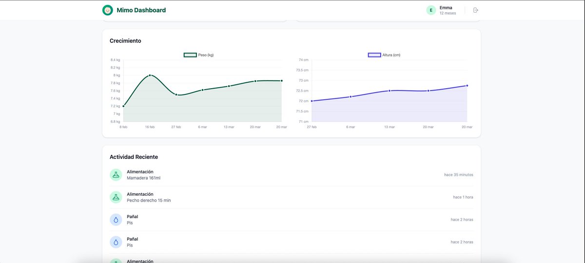 Baby Kurama Dev tweet media
