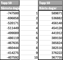Mr Multiplier tweet media