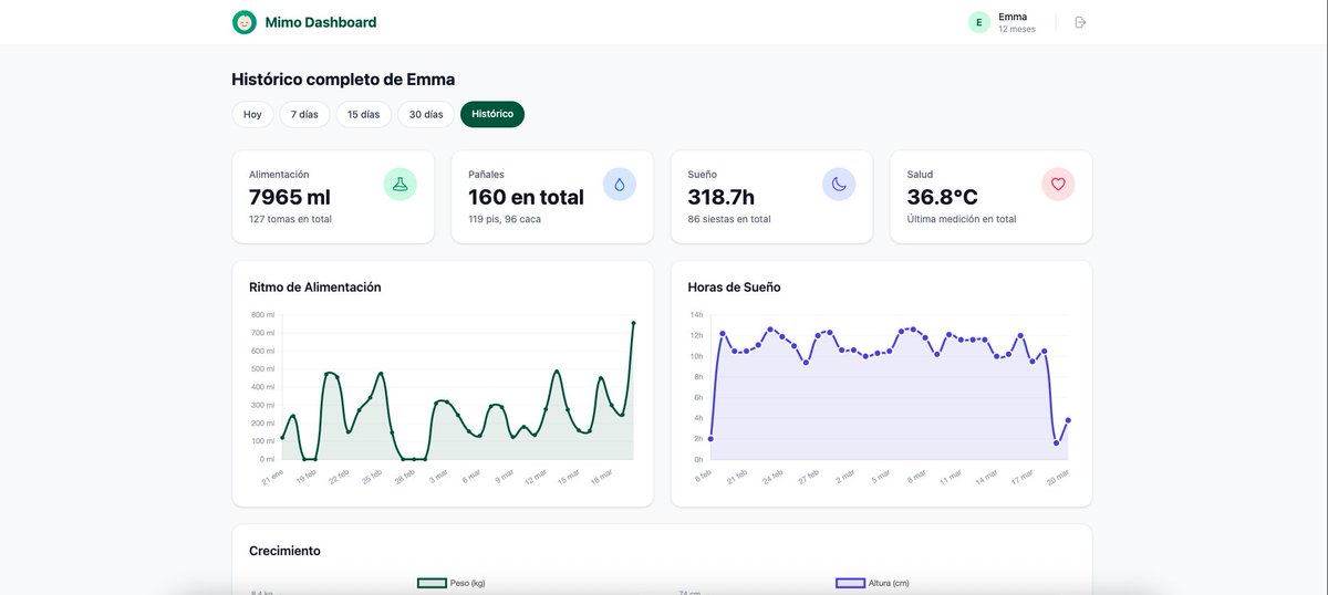 Baby Kurama Dev tweet media