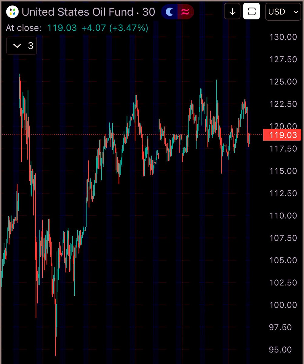 Don Johnson tweet media