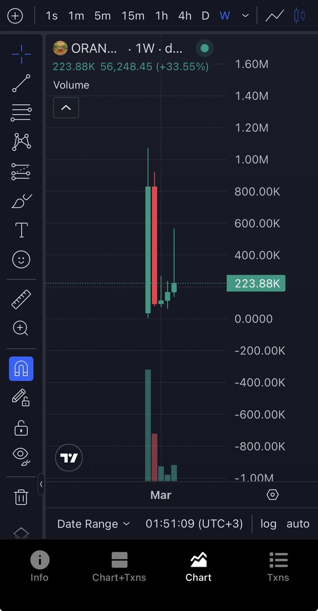 Astronaut tweet media