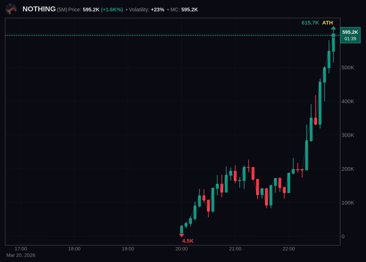 Mac Miller tweet media