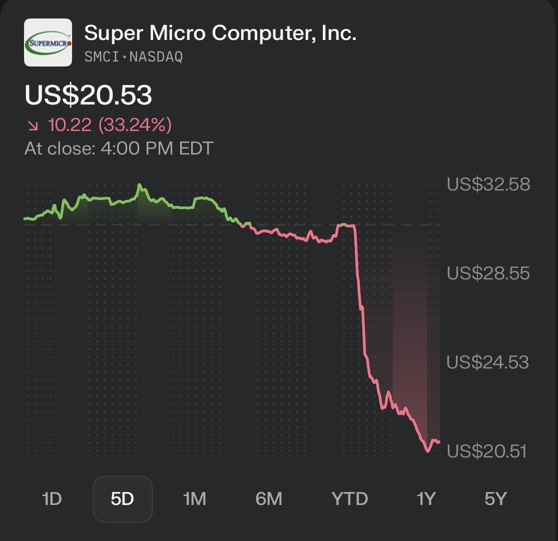 Denise Wu tweet media