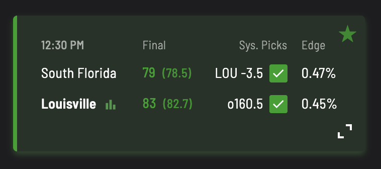 Sharp Numbers tweet media