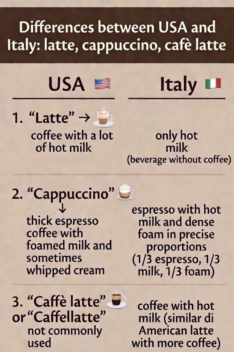 Mambo Italiano tweet media