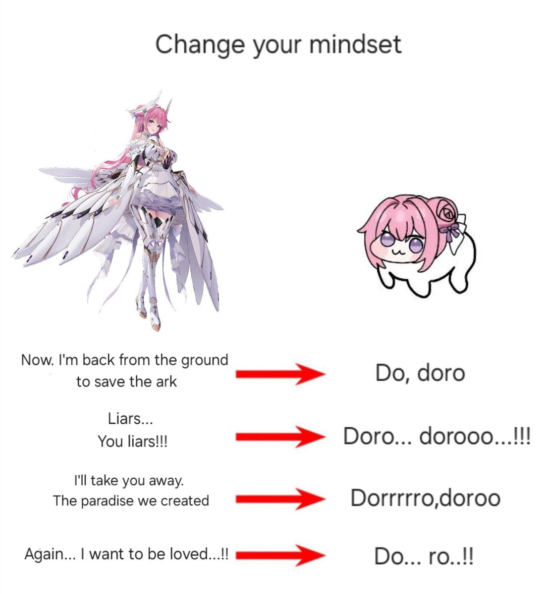 Dororong Español tweet media