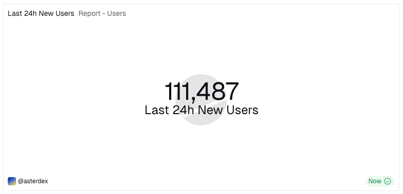 D C CRYPT 🥷 tweet media