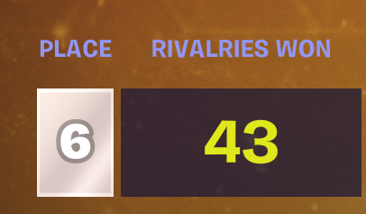 Good Gamers tweet media