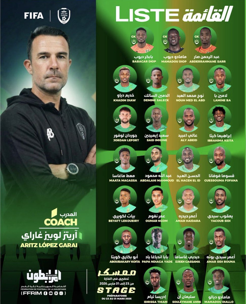 Aritz lopez garai tweet media