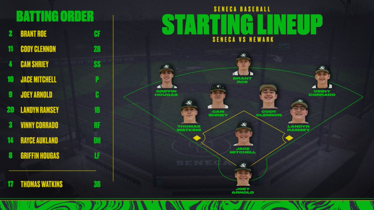 Fighting Irish Baseball tweet media