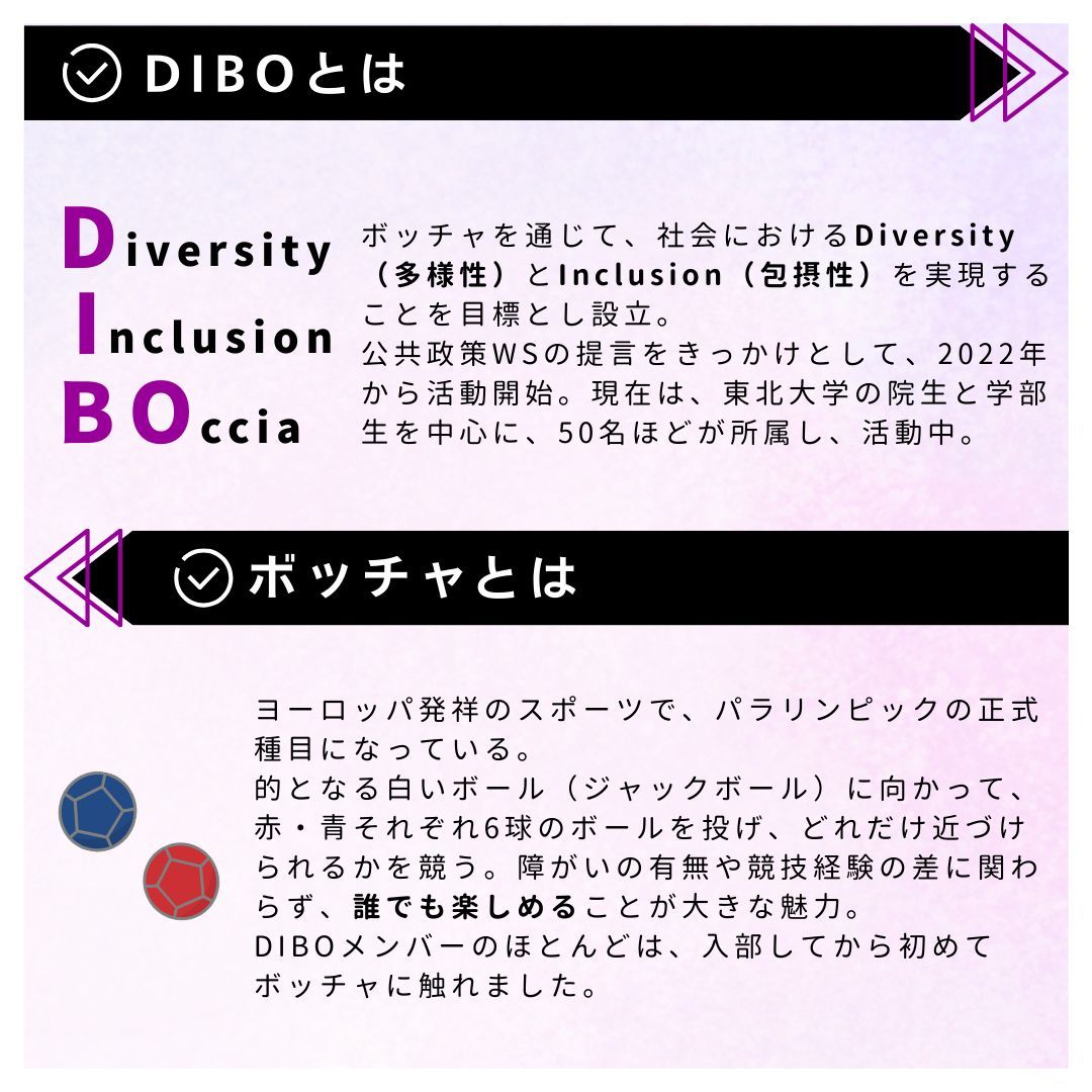 Public_Boccia's tweet photo. こんにちは！DIBOです😊
地域でのボッチャ体験会の運営をはじめ、幅広い活動に取り組んでいます！
DIBOでは、大学生・大学院生の新メンバーを随時募集中です！ 少しでもご興味をお持ちいただけましたら、ぜひお気軽にご連絡ください！

#ボッチャ
#東北大学
#ボランティア
#春から東北大 https://t.co/7XW5kOfLU6