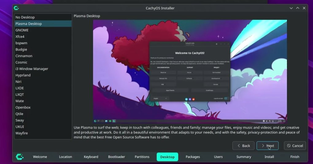 Leonardo tweet media