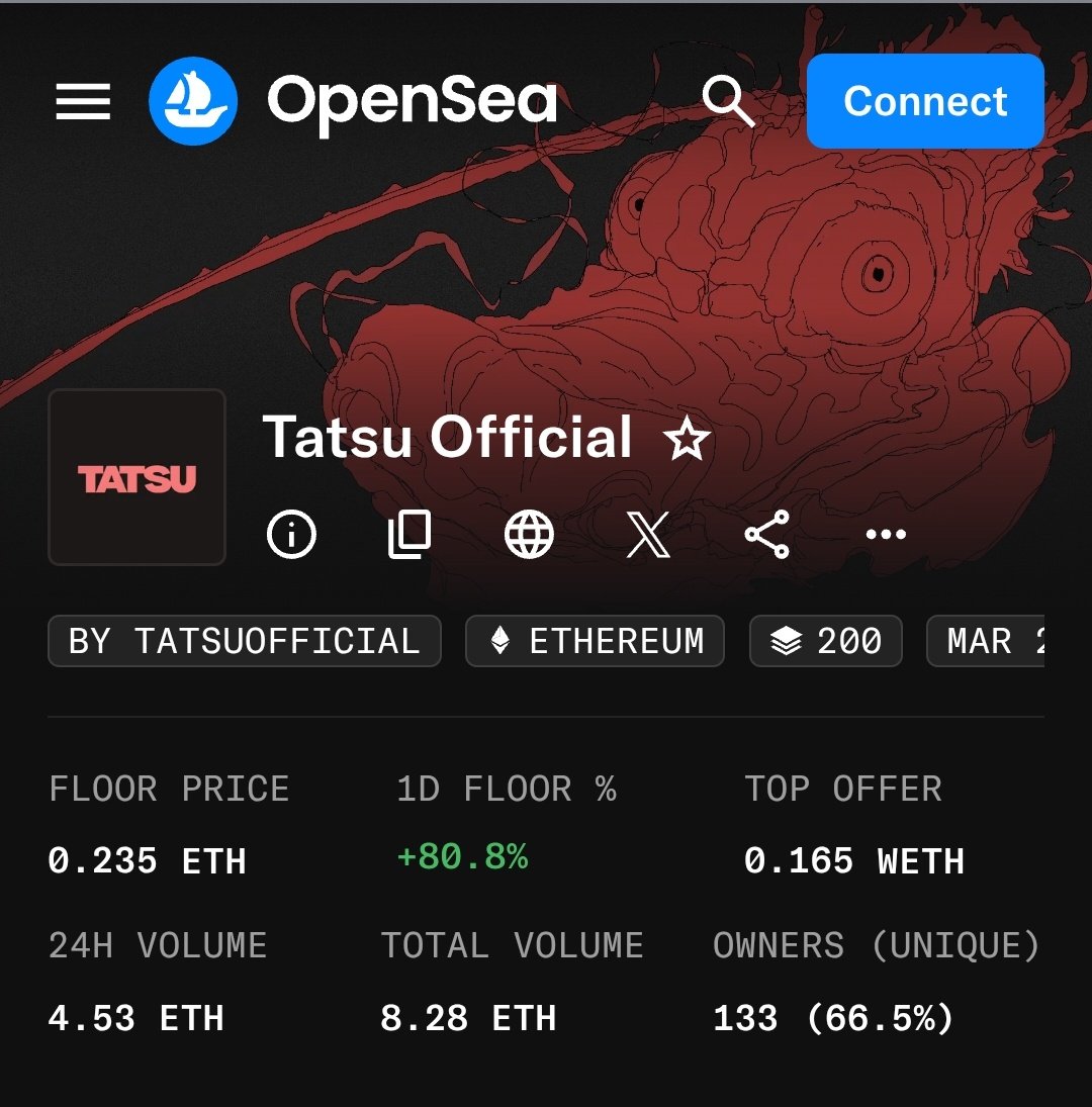 𝗝𝗢𝗛𝗔𝗡 tweet media