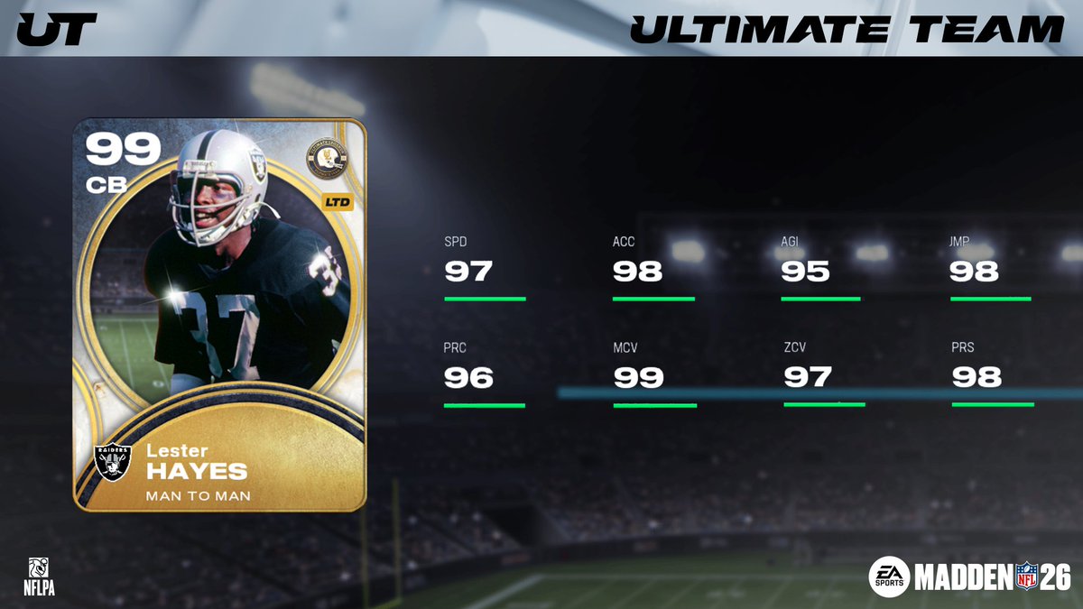 Madden Ultimate Team tweet media