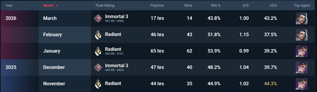 StaticMMIV tweet media