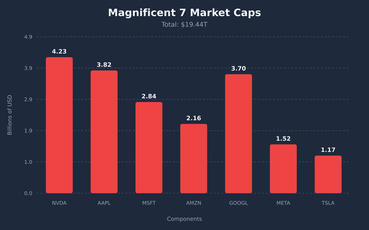 UnchainedLLM tweet media